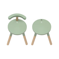 STOKKE MUTABLE CHAIR V2